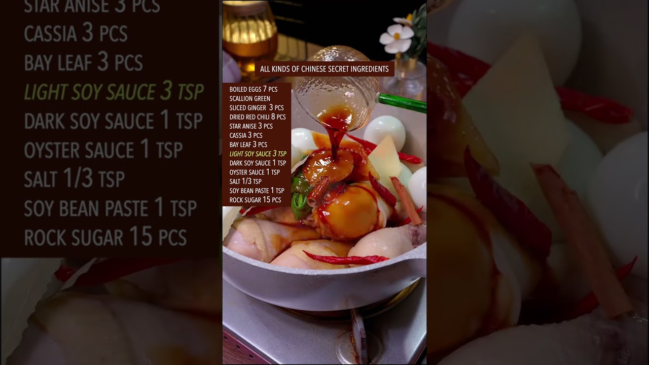 EASY CHINESE BRAISED CHICKEN LEGS RECIPE #recipe #chickenlegpiece #drumsticks #cooking #chinesefood